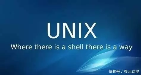 unix操作系统源代码_操作系统源码怎么看_操作系统的源代码可以修改吗