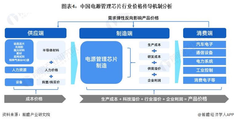 中国linux操作系统的研发应用_linux系统应用与开发技术_linux应用开发技术