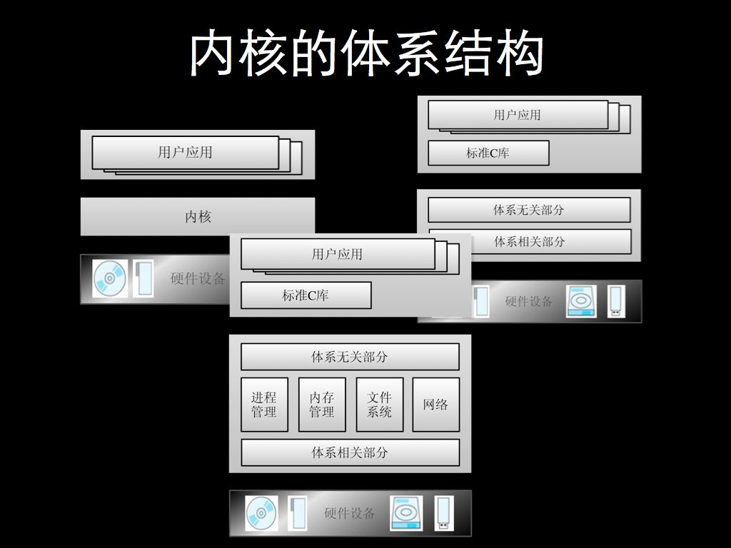 虚拟机安装Linux系统_虚拟机安装Linux教程_suse linux 安装虚拟机